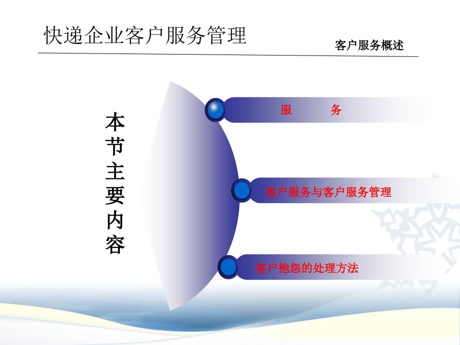 快递业务操作与管理34_第3页