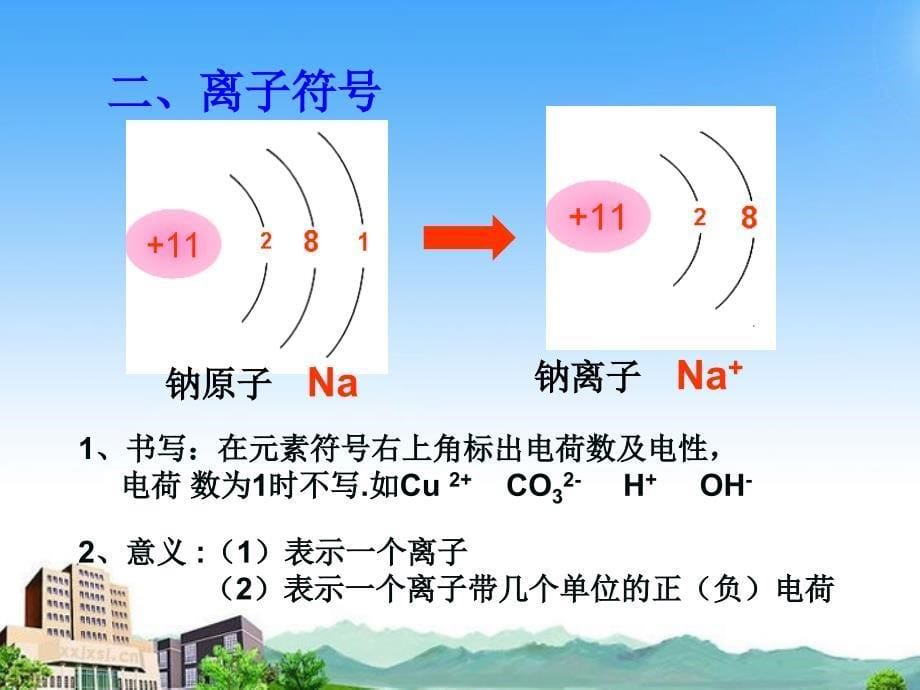 九年级化学上册3.2时物质组成的表示复习课件鲁教版_第5页