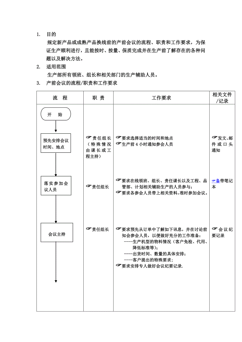 产前会议工作流程_第1页