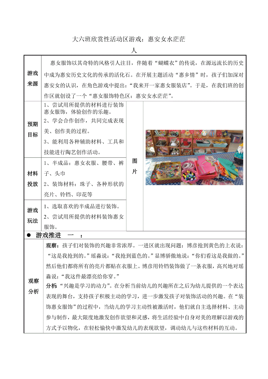 幼儿园大六班欣赏性活动区游戏：惠安女水茫茫_第1页