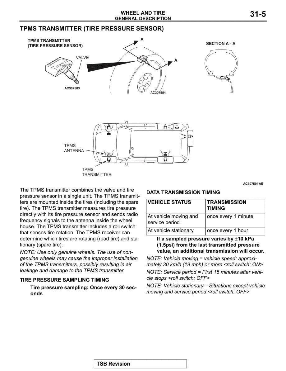 2006款三菱蒙特罗车轮与轮胎维修手册（英文版）_第5页