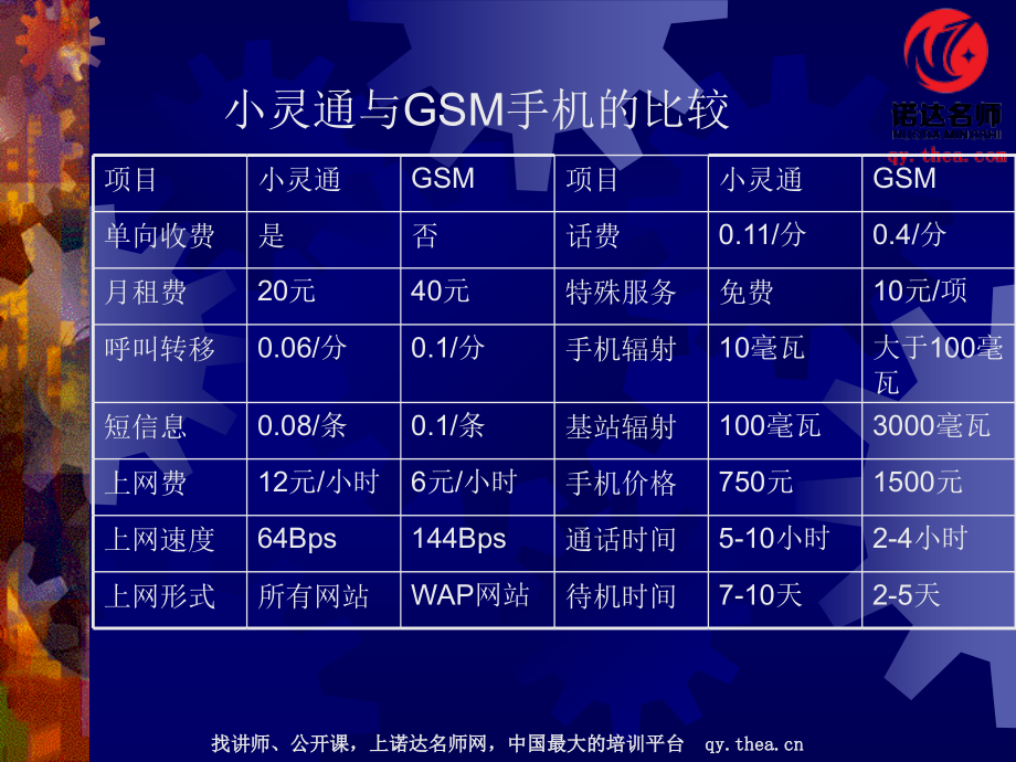 企业发展战略与核心竞争力_第4页