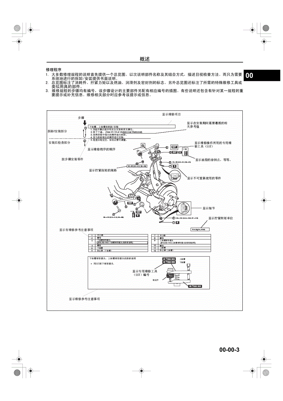 2006款一汽奔腾B70发动机维修一般概述_第3页