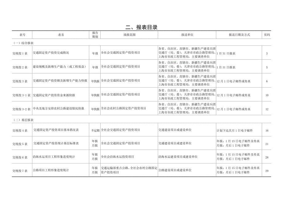 交通固定资产投资统计报表制度（制度范本、DOC格式）_第5页