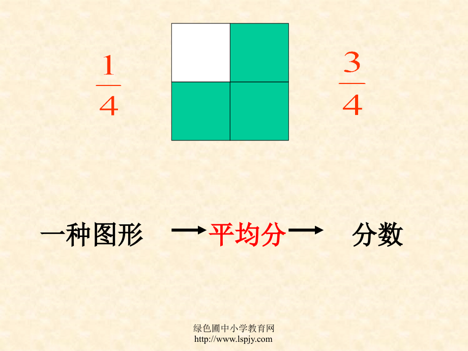 五年级数学第二讲《分数的意义》课件_第4页