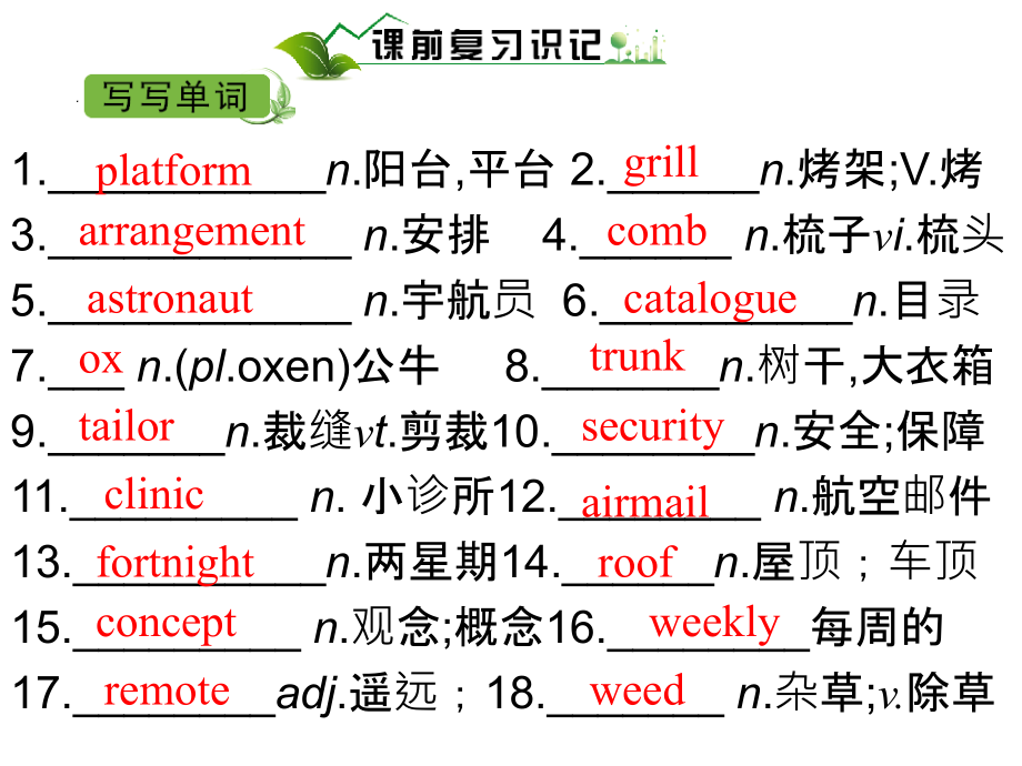 人教新课标选修7Unit4Sharing单元课件_第2页