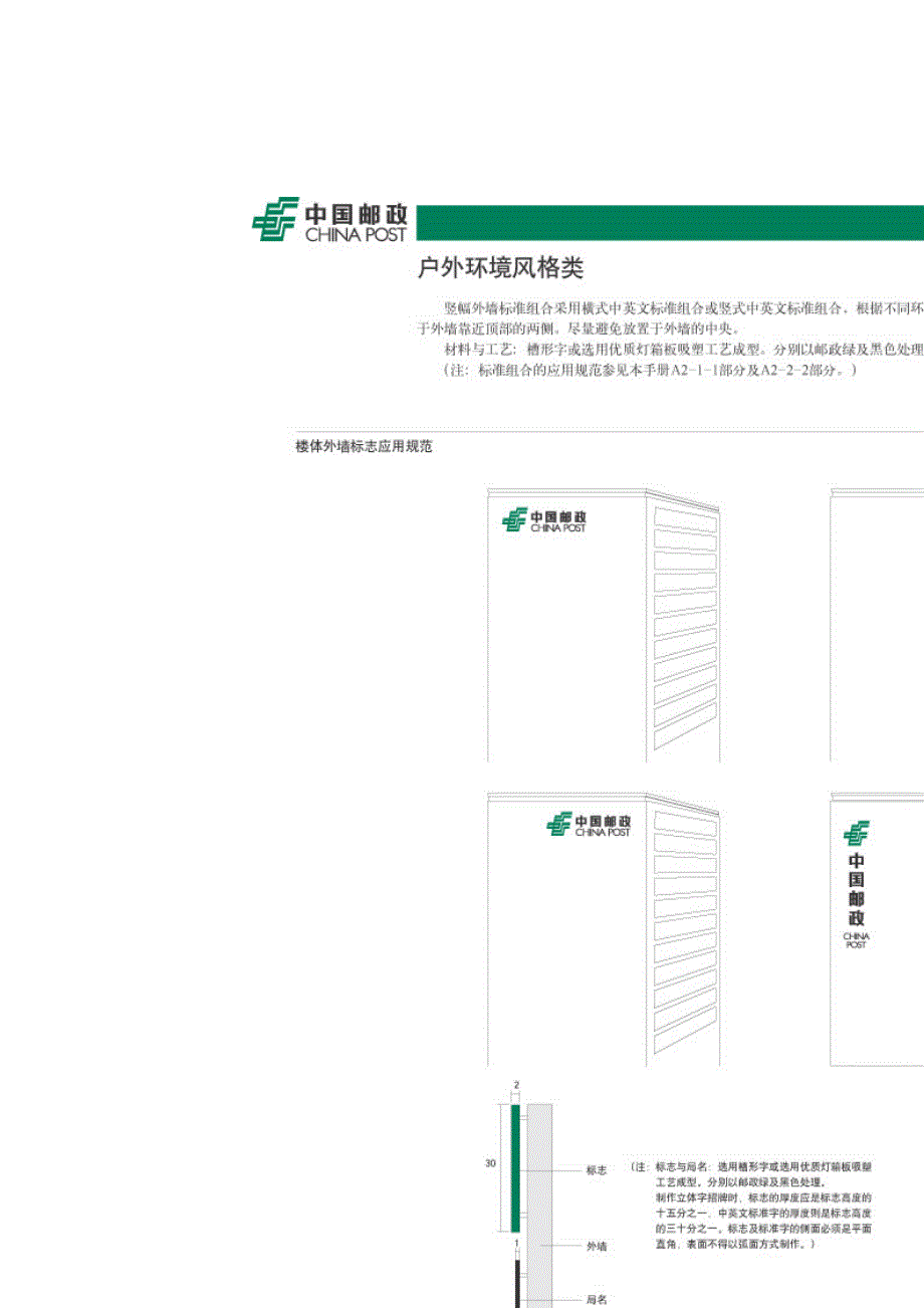 中国邮政企业形象管理手册（二）（制度范本、DOC格式）_第2页