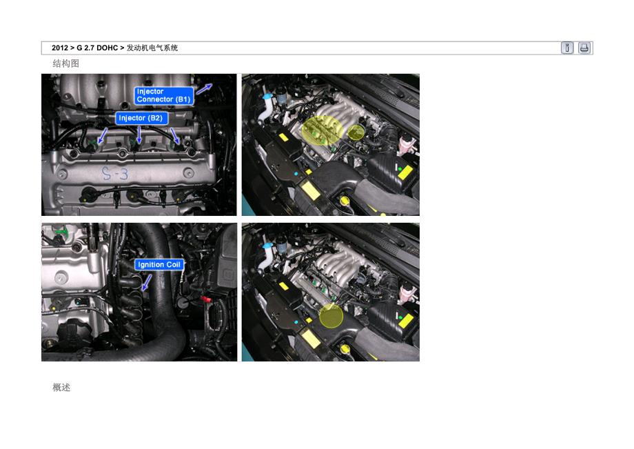 2012年北京现代途胜(JM)G2.7 DOHC发动机电气系统故障诊断检修手册_第1页