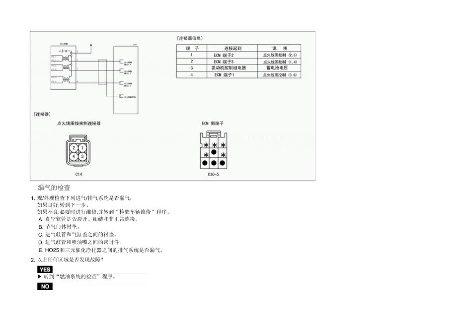 2012年北京现代途胜(JM)G2.7 DOHC发动机电气系统故障诊断检修手册_第3页