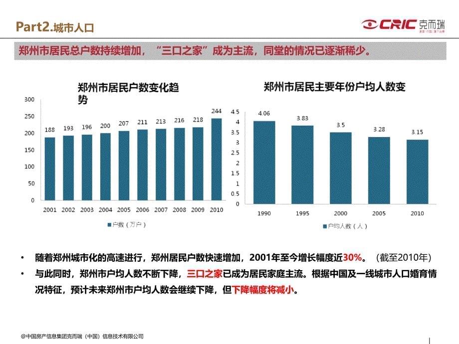 2012郑州城市人口研究_第5页