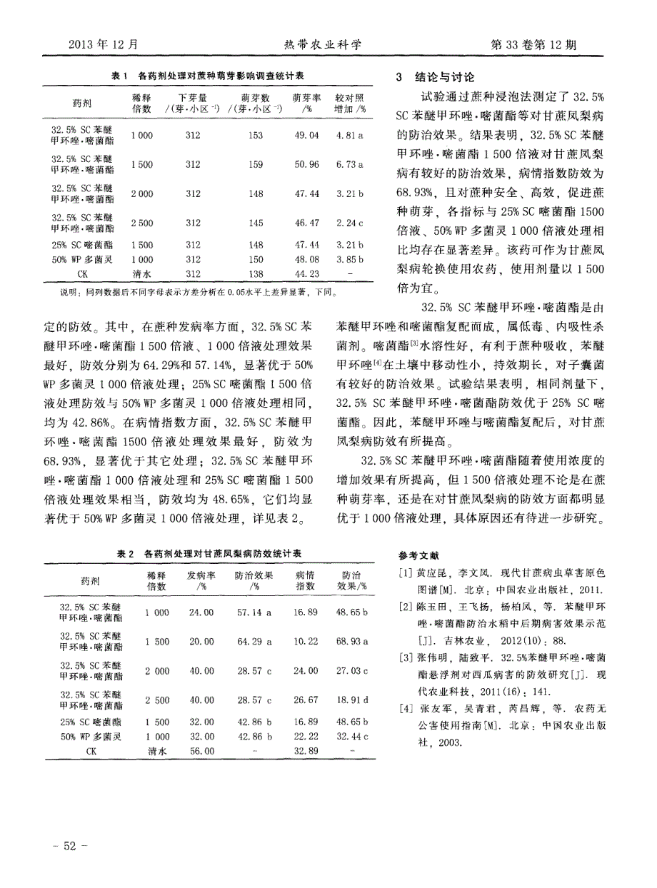 32．5％SC苯醚甲环唑．嘧菌酯对甘蔗凤梨病的田间效果评价_第3页