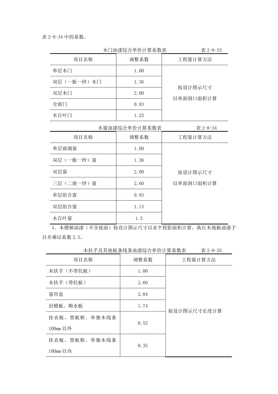 情境二 单元8.5 油漆_第2页