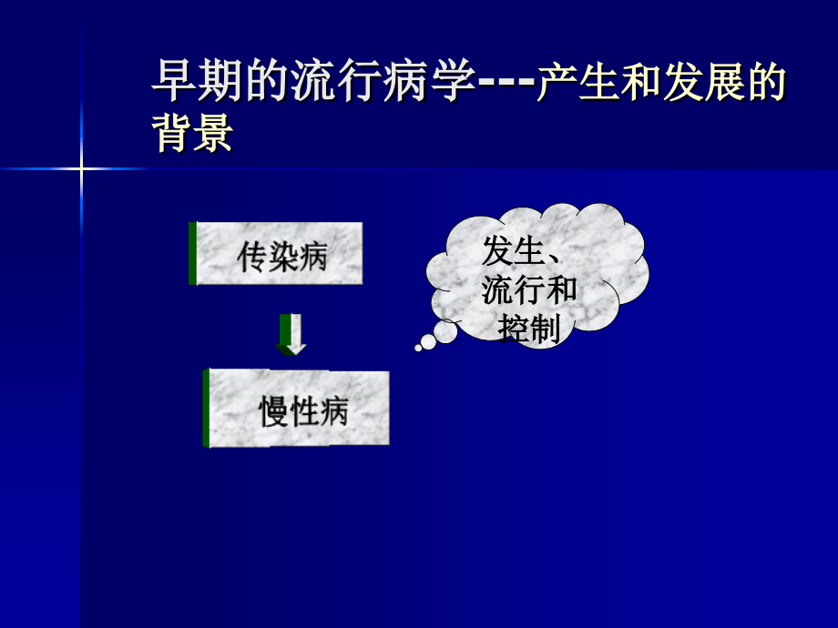 循证医学研究方法的选择_第4页