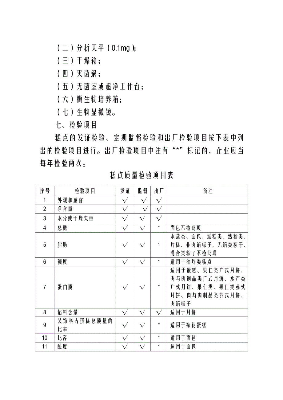 糕点生产许可证审查细则_第4页