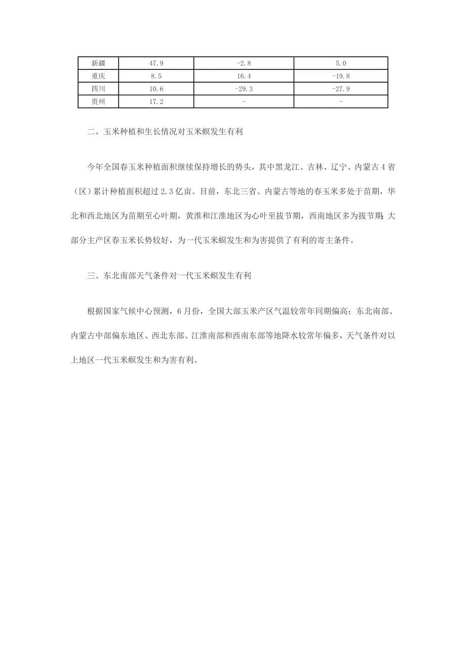 我国玉米种植分布及产量情况_第3页