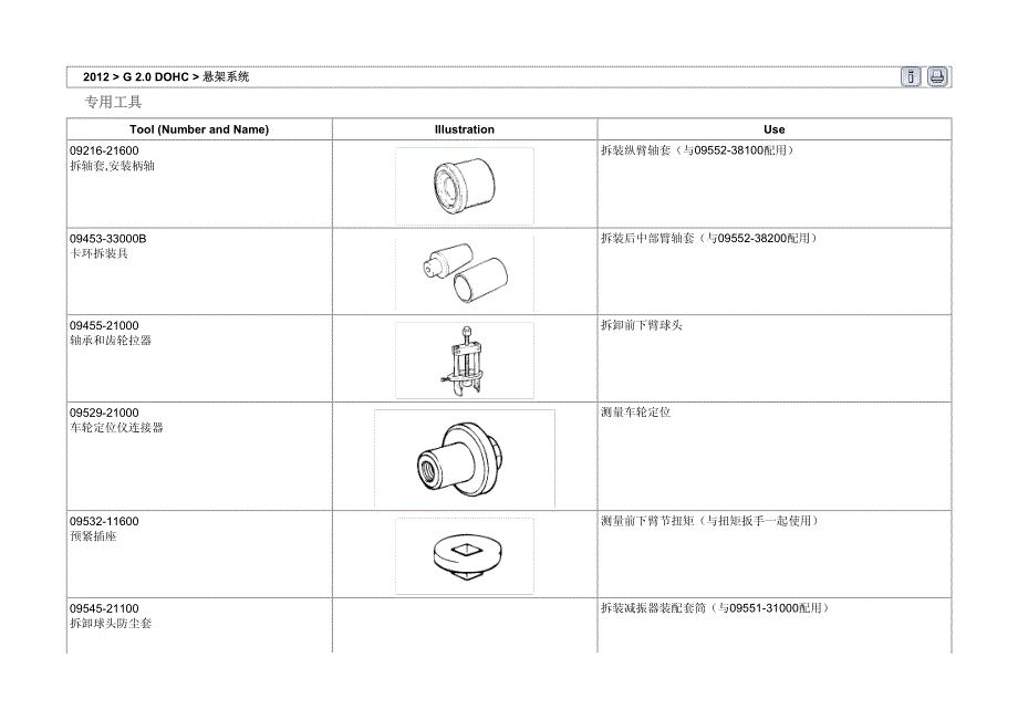 2012年北京现代名驭(EF)2.0 DOHC底盘悬架系统维修手册_第1页