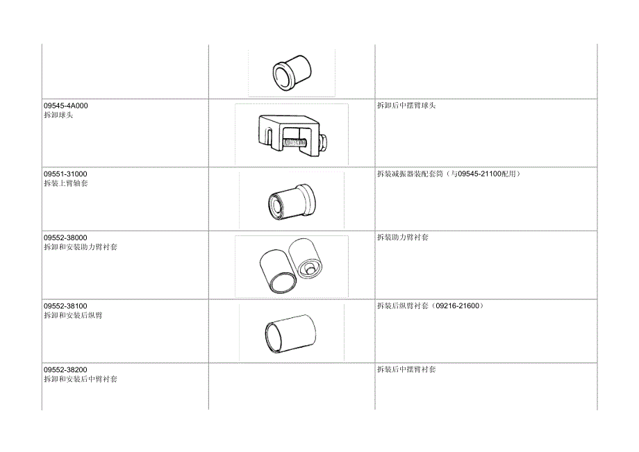 2012年北京现代名驭(EF)2.0 DOHC底盘悬架系统维修手册_第2页