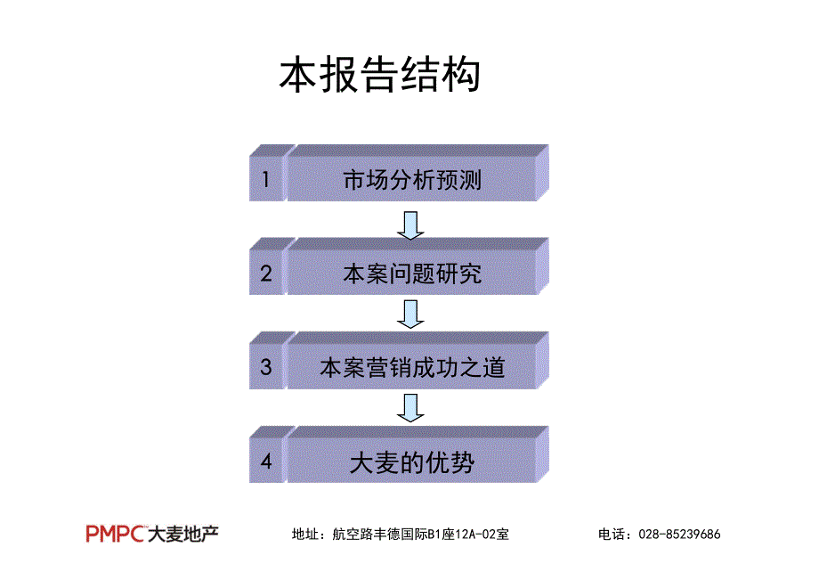 2012年成都锦玺代理投标报告_第3页