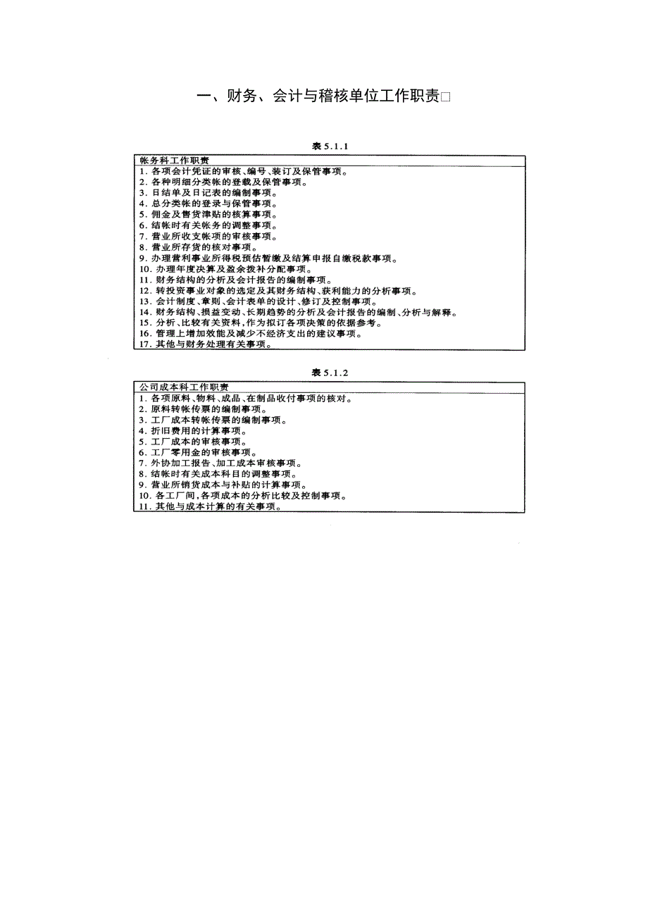 财务、会计与稽核单位工作职责（制度范本、DOC格式）_第1页