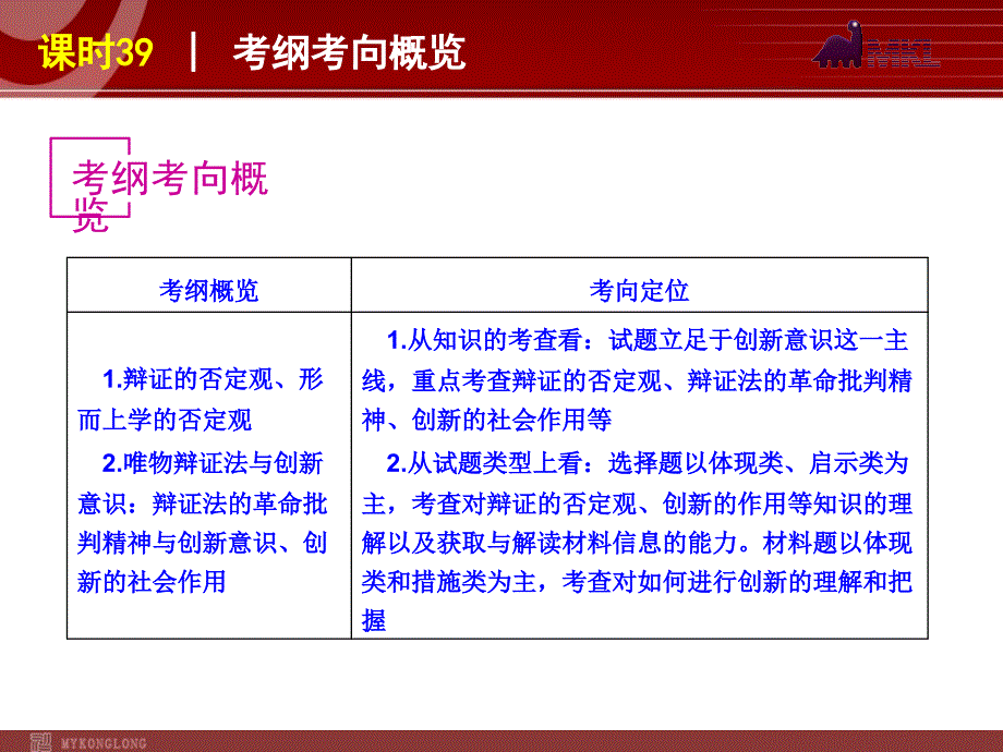 政治复习课件：课时39创新意识与社会进步_第2页