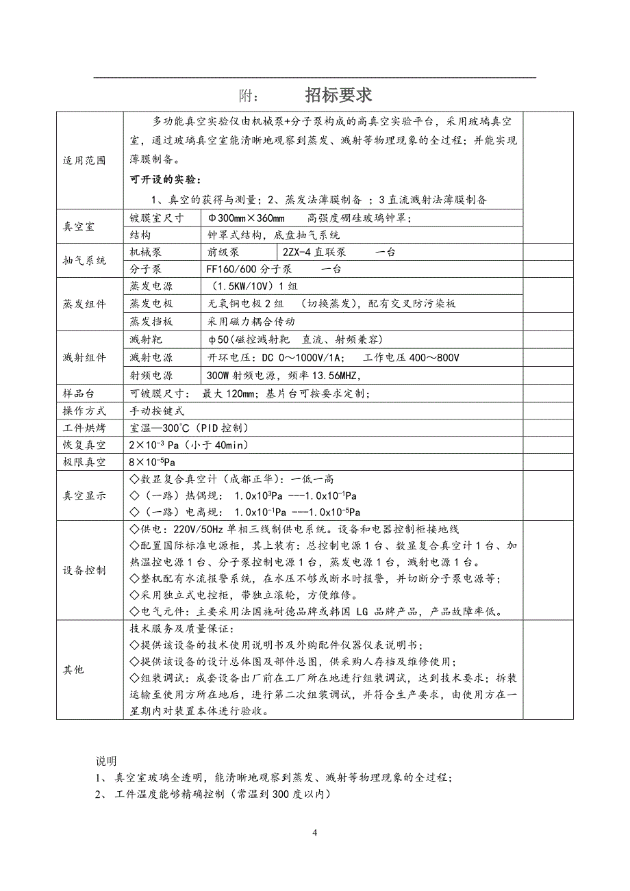 上海工程技术大学_第4页