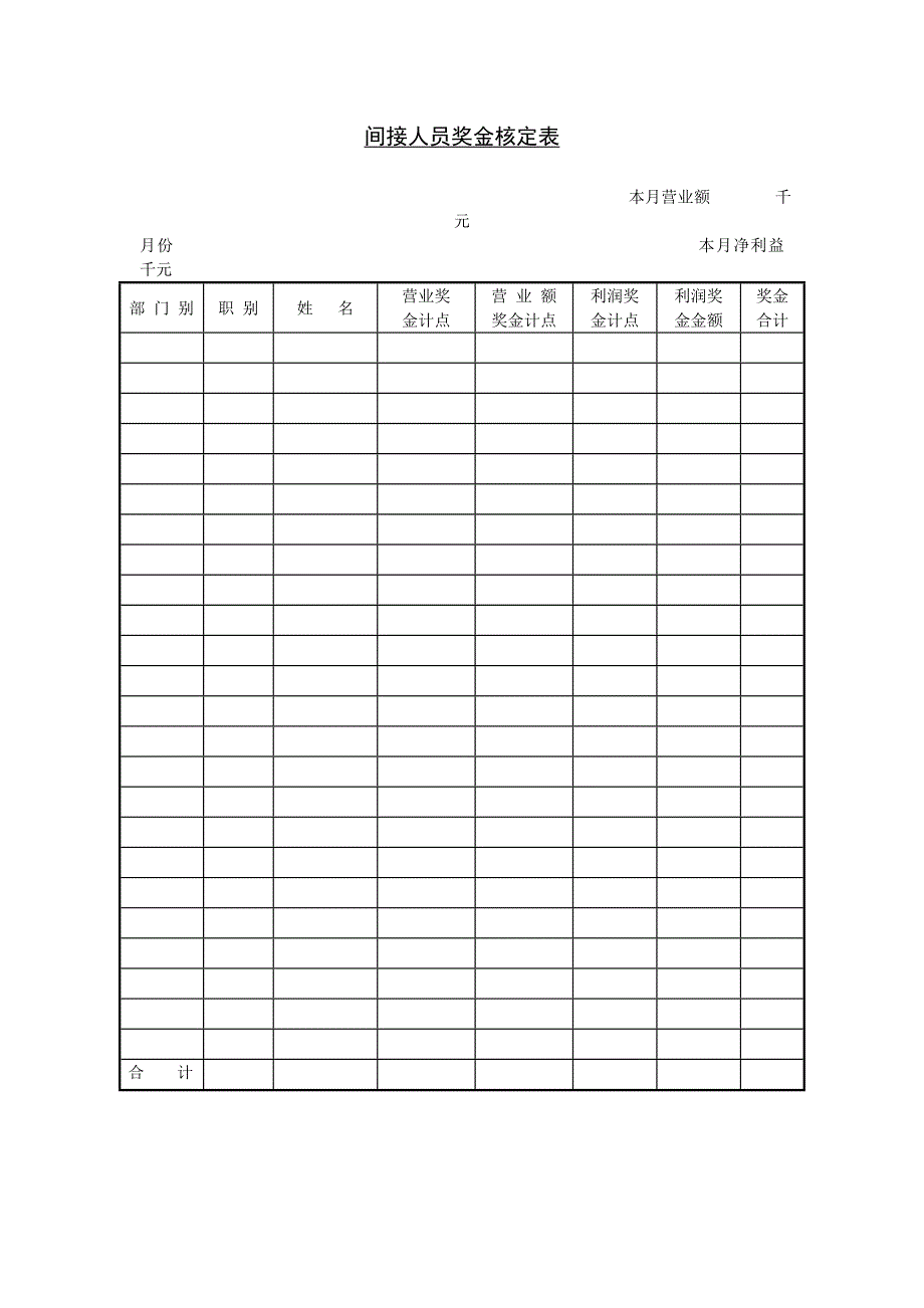间接人员奖金核定表（制度范本、DOC格式）_第1页