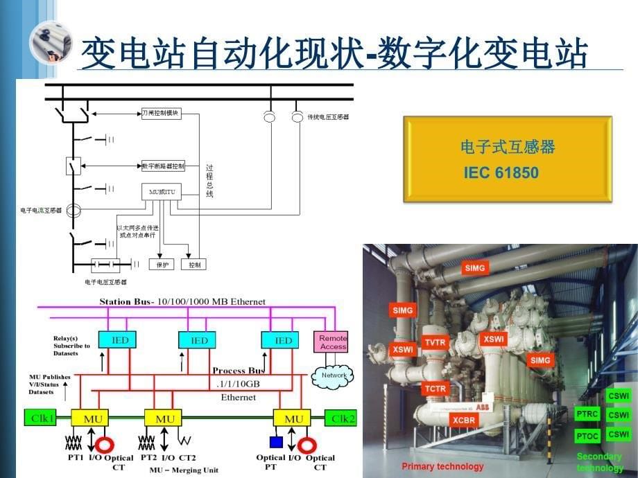 智能变电站技术方案介绍_第5页