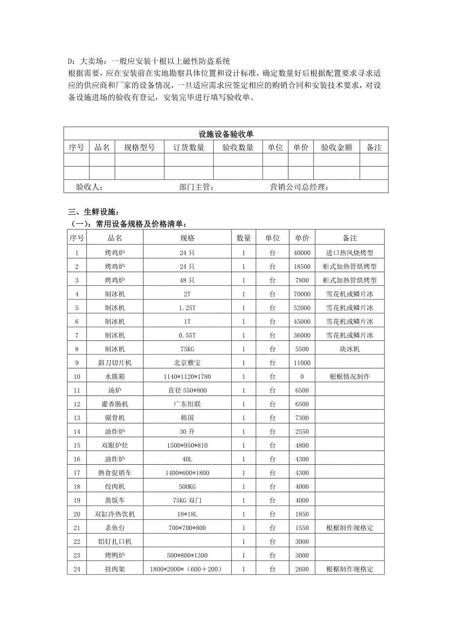 超市店长手册（DOC格式）_第5页