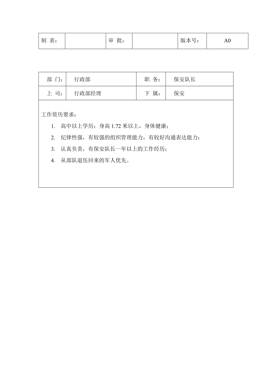 行政部岗位职责及任职要求（DOC格式）_第3页