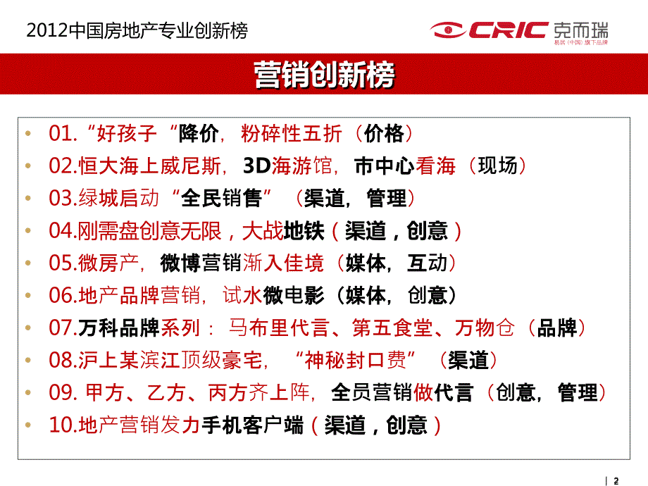 20130425cric克而瑞咨询标杆房企营销模式与实战案例策略解析_第2页