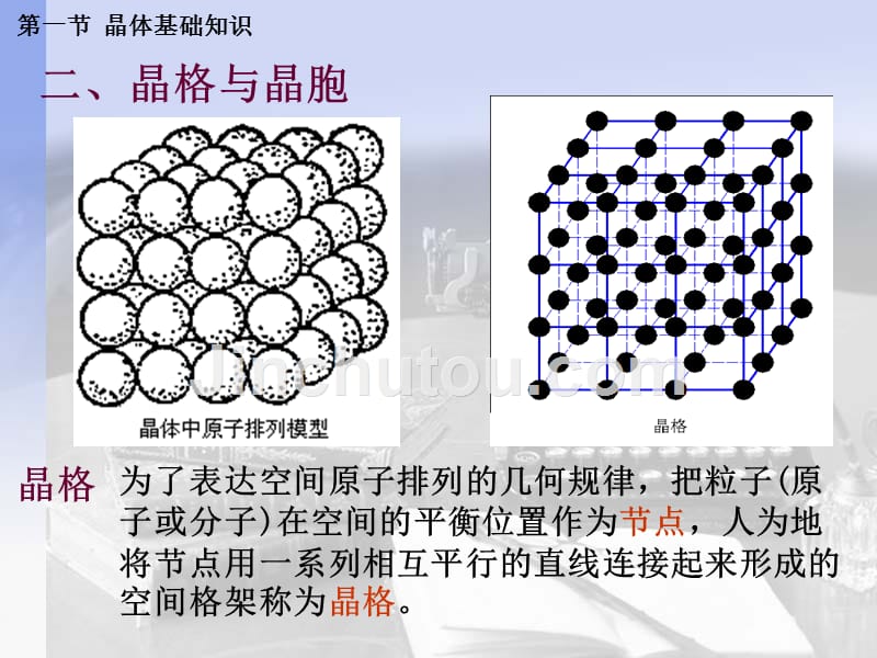 晶体材料结构学习课件 知识资料 材料科学基础课件_第4页