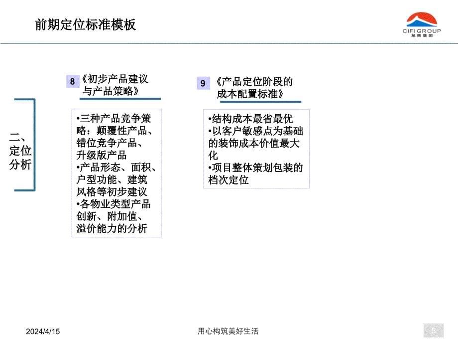 2013房地产项目开发前期定位标准模板_第5页