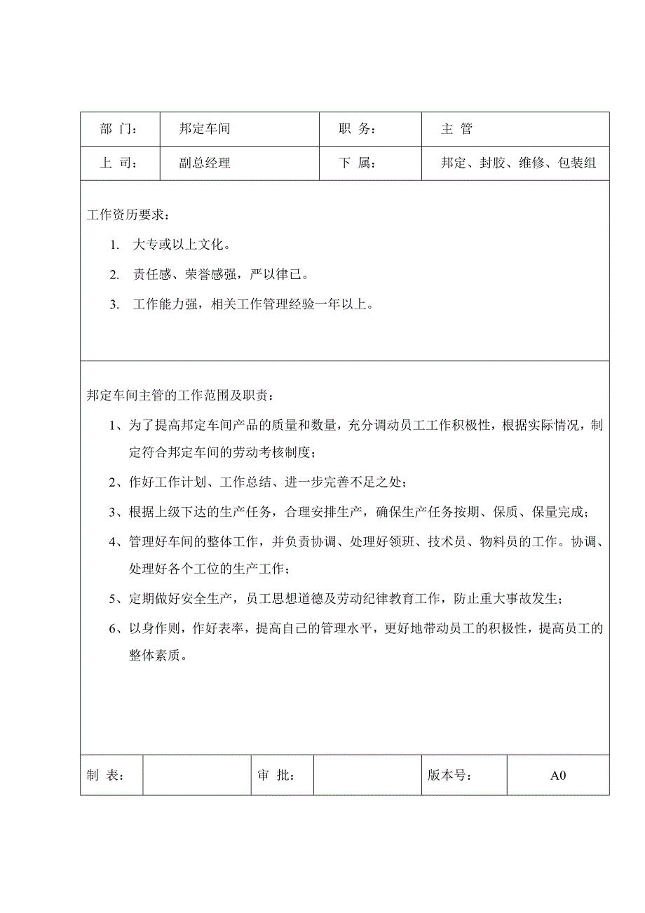 邦定车间岗位职责及任职要求（制度范本、DOC格式）_第1页