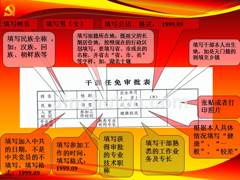 《干部任免审批表》填写规范_第2页