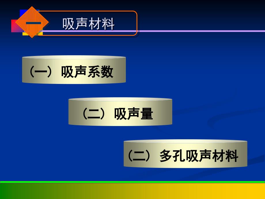 新型建筑材料教学课件PPT吸声材料_第3页