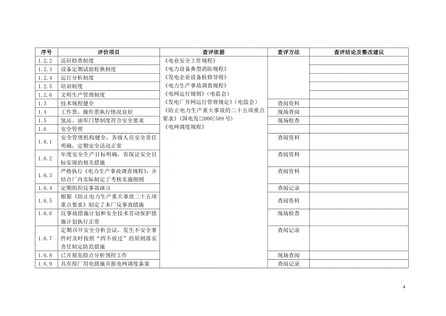 新建火电标准(机组)_第4页