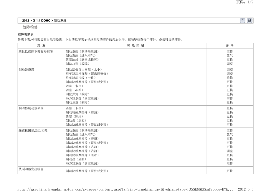 2012年北京现代雅绅特(MC)G 1.4 DOHC制动系统维修手册_第2页