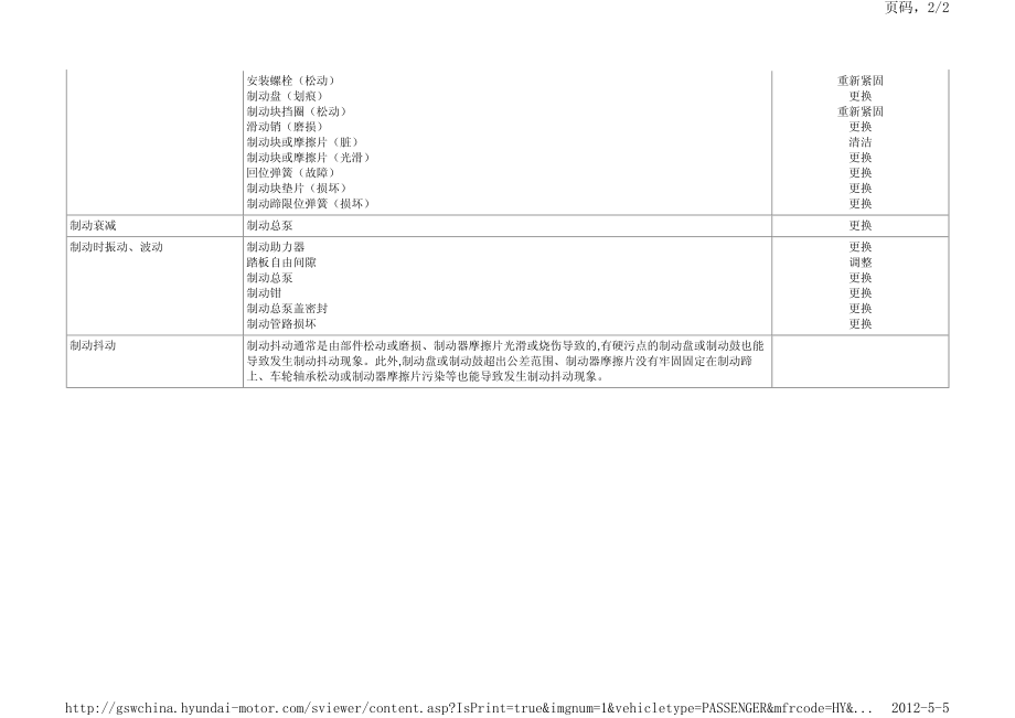 2012年北京现代雅绅特(MC)G 1.4 DOHC制动系统维修手册_第3页