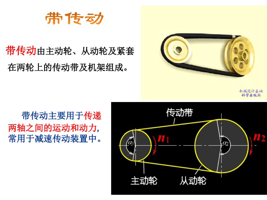 机械基础带传动教学课件PPT_第1页