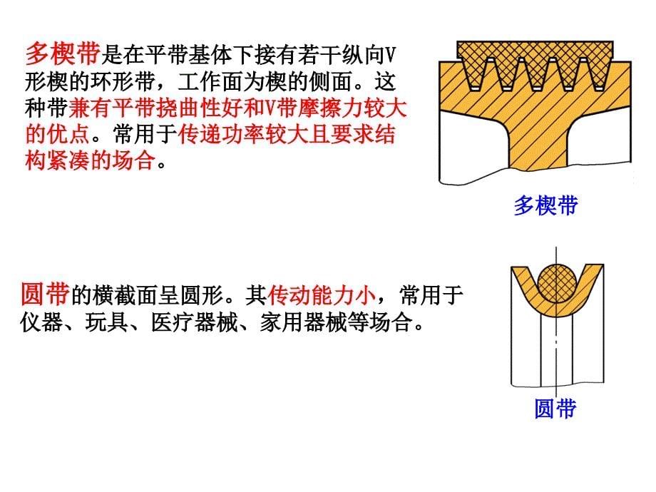 机械基础带传动教学课件PPT_第5页