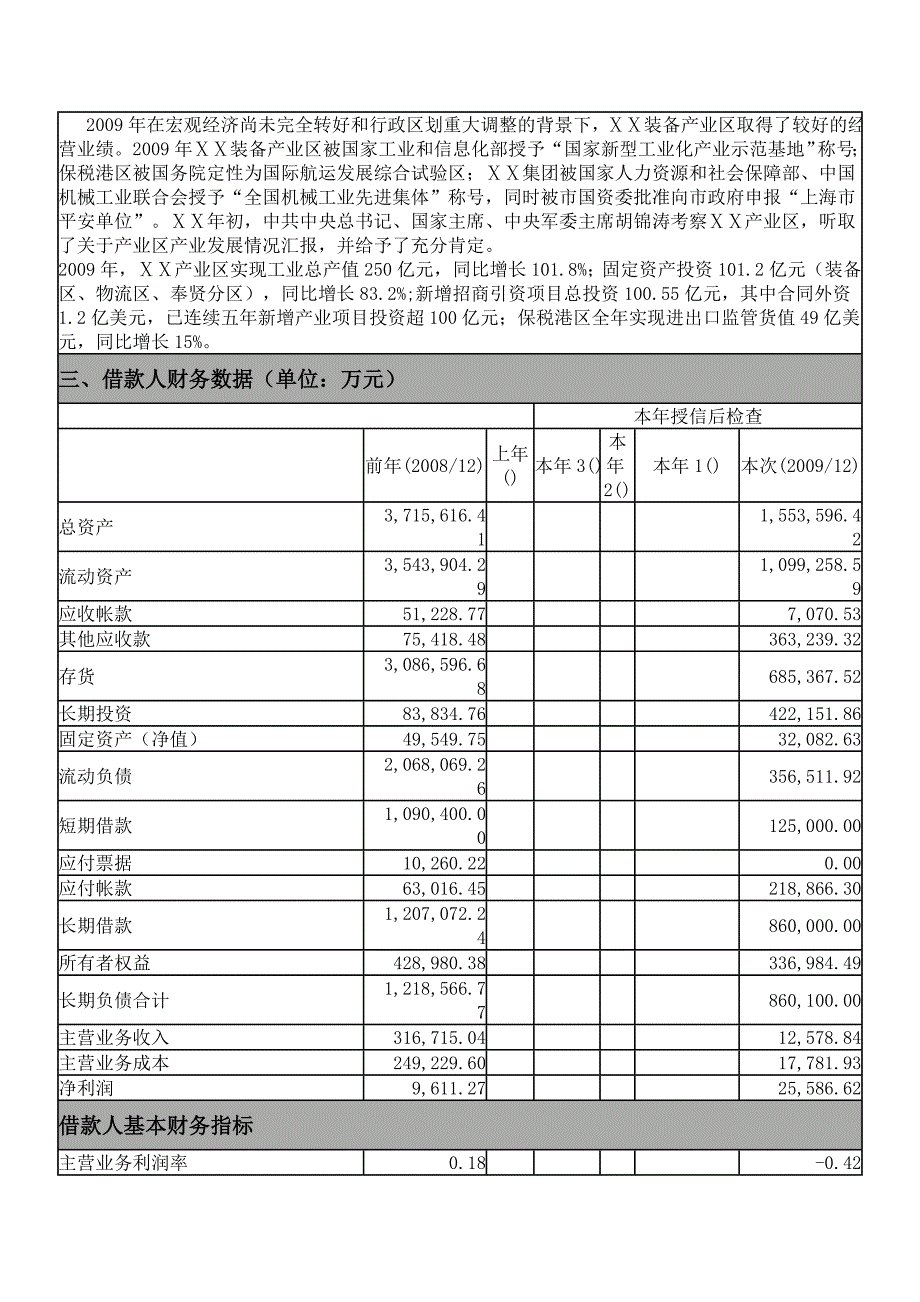 银行一般授信业务贷后检查暨风险分类认定报告_第3页