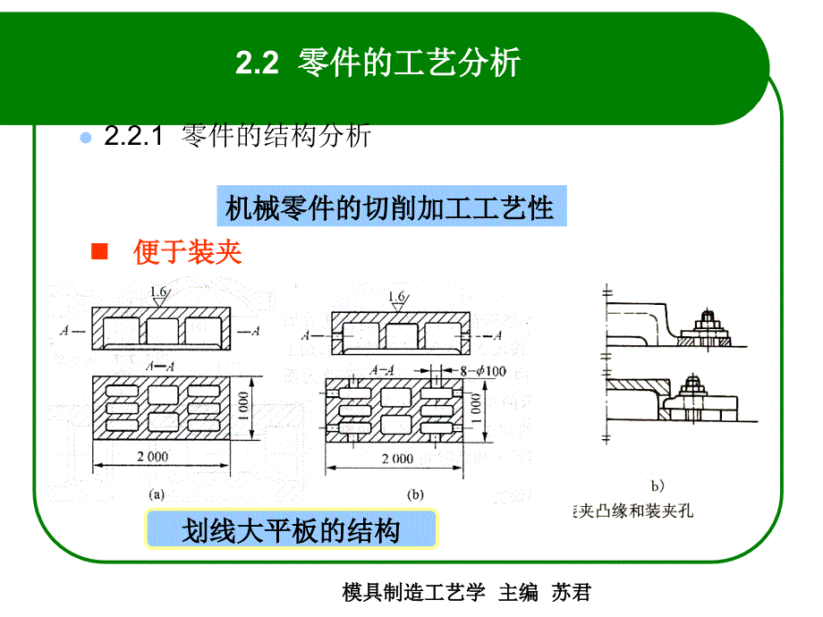 模具制造工艺学零件工艺分析教学PPT_第4页