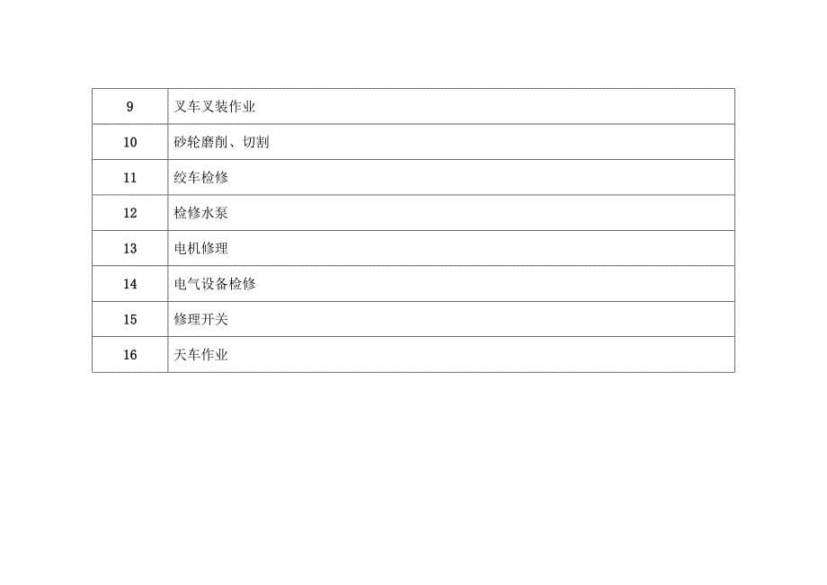 机修队危险源辨识附件1-9_第5页