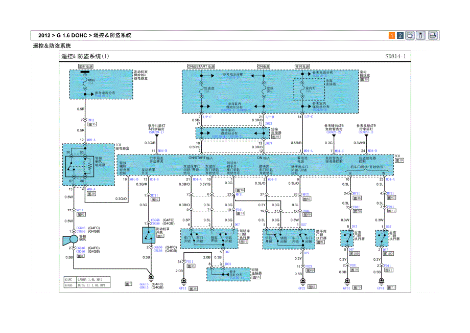 2012年北京现代悦动(HDC)G 1.6 DOHC遥控及防盗系统电路图_第1页