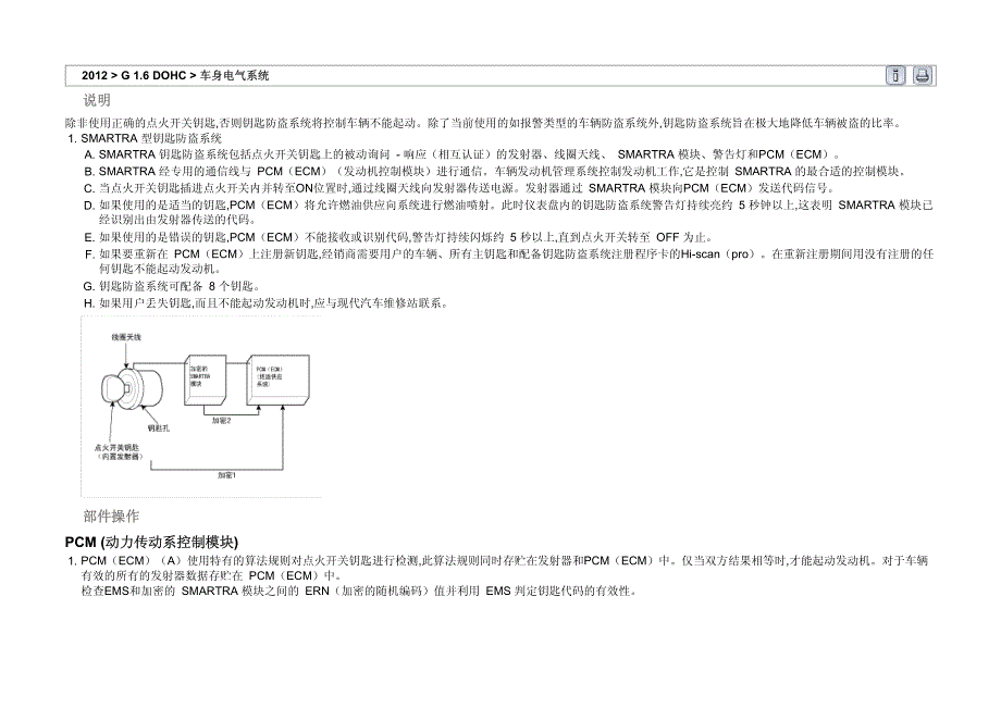 2012年北京现代 i30(FDC) G 1.6 DOHC钥匙防盗系统维修手册_第2页