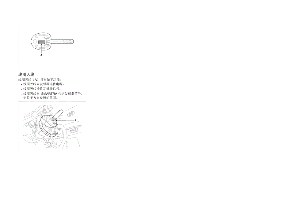 2012年北京现代 i30(FDC) G 1.6 DOHC钥匙防盗系统维修手册_第4页