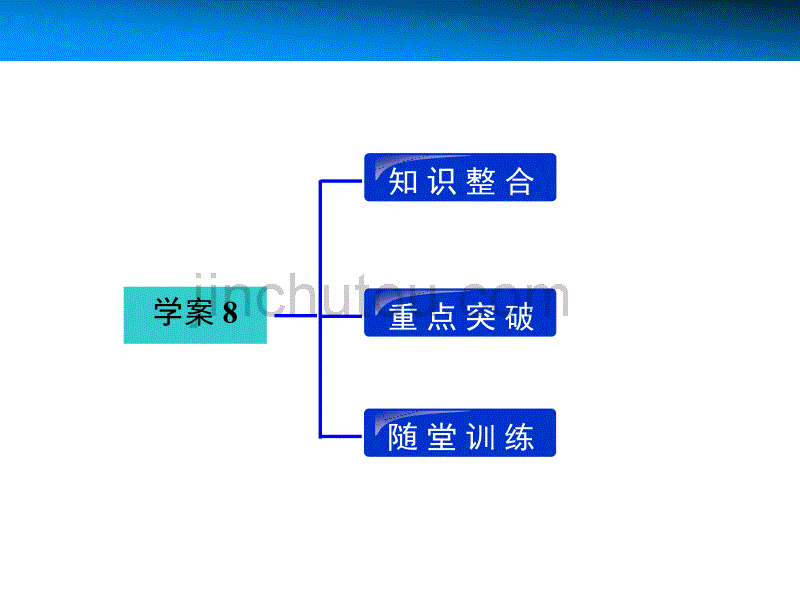 教材文言文复习学案8必修五(二)_第2页