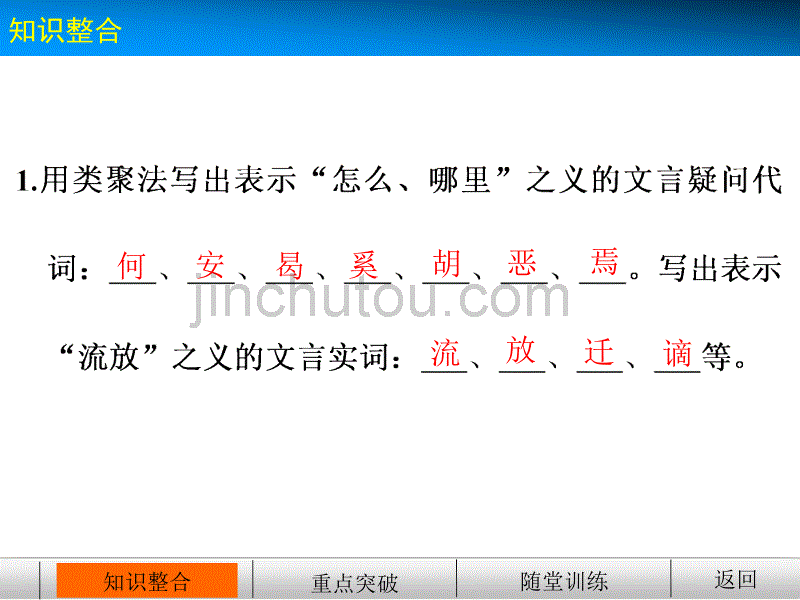 教材文言文复习学案8必修五(二)_第4页