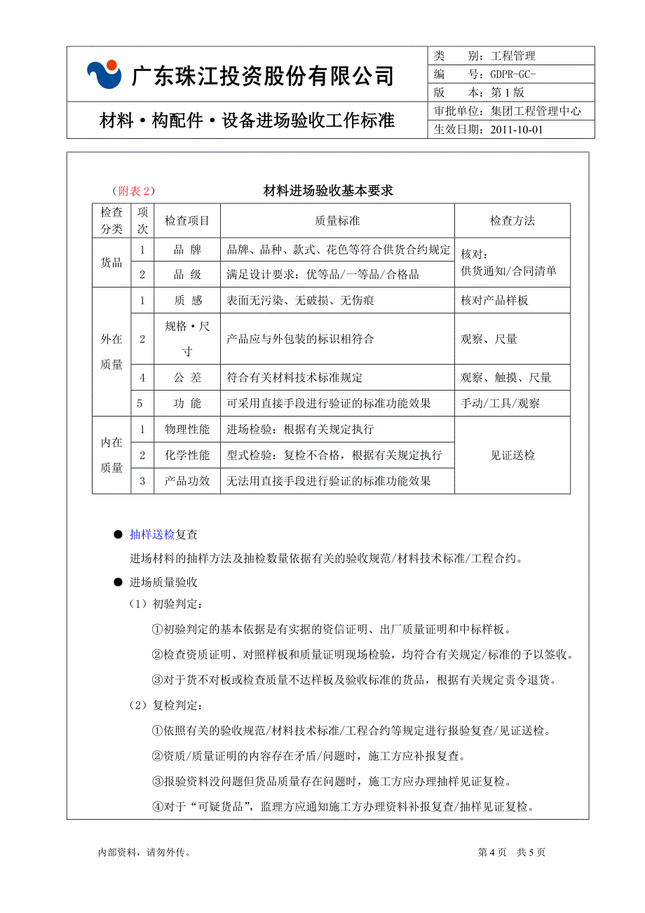 材料&#183;构配件&#183;设备进场验收工作标准2011.09.20_第4页