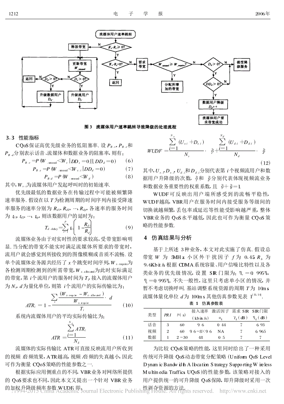 一种新的支持多业务的CDMA网络可升降级动态带宽分配与_第4页